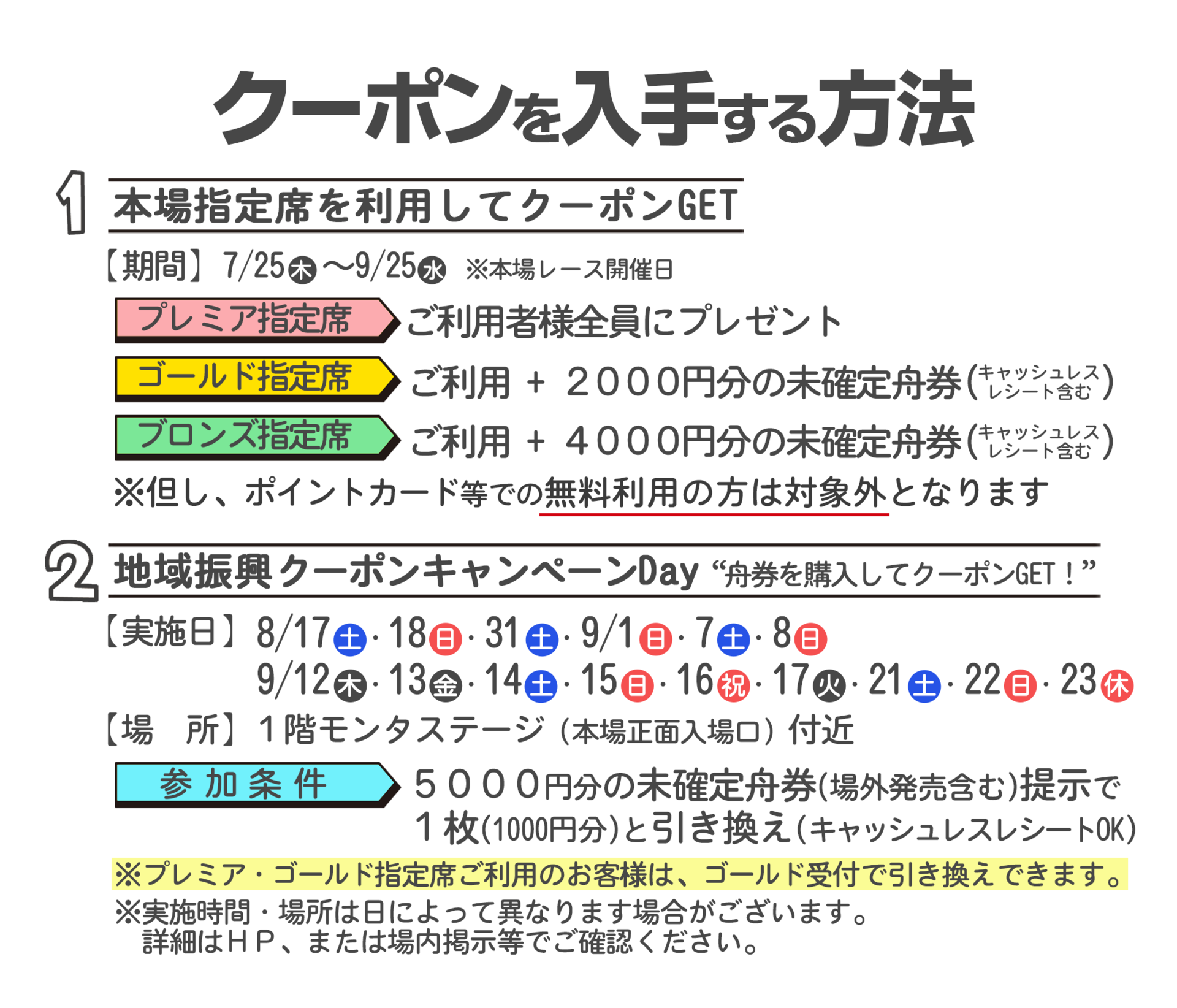ボートレース 常滑 地域振興クーポン 19枚（19,000円分） 【公式