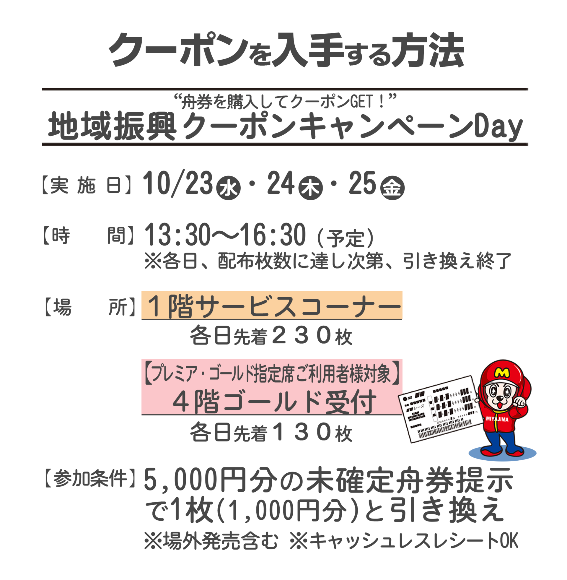 クーポンを入手する方法