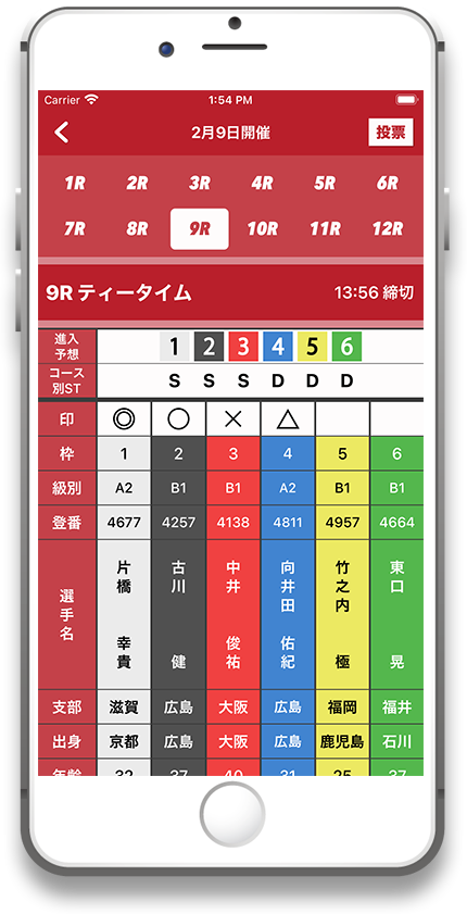 アプリ登録 ファンサービス イベント情報 ボートレース宮島 アプリ登録 ファンサービス イベント情報 ボートレース宮島