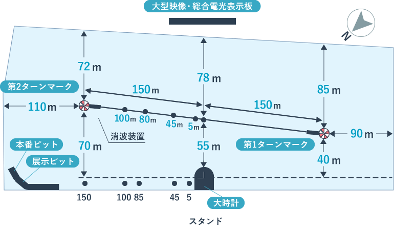 競艇・ボートレース・競艇場・ボートレース場・ボートレース宮島・宮島競艇場・水面図